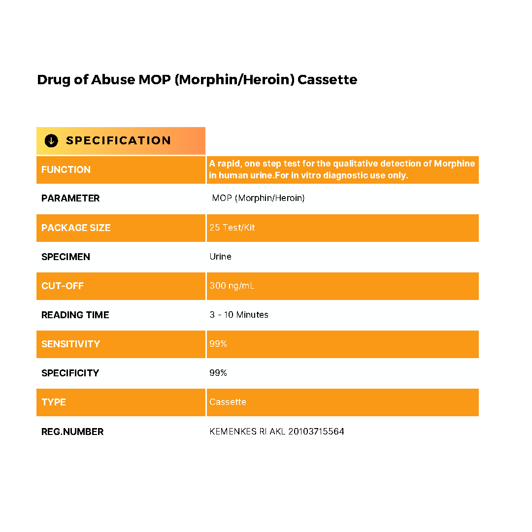 Thumbnail for Mop Storage Medication Expiration Process