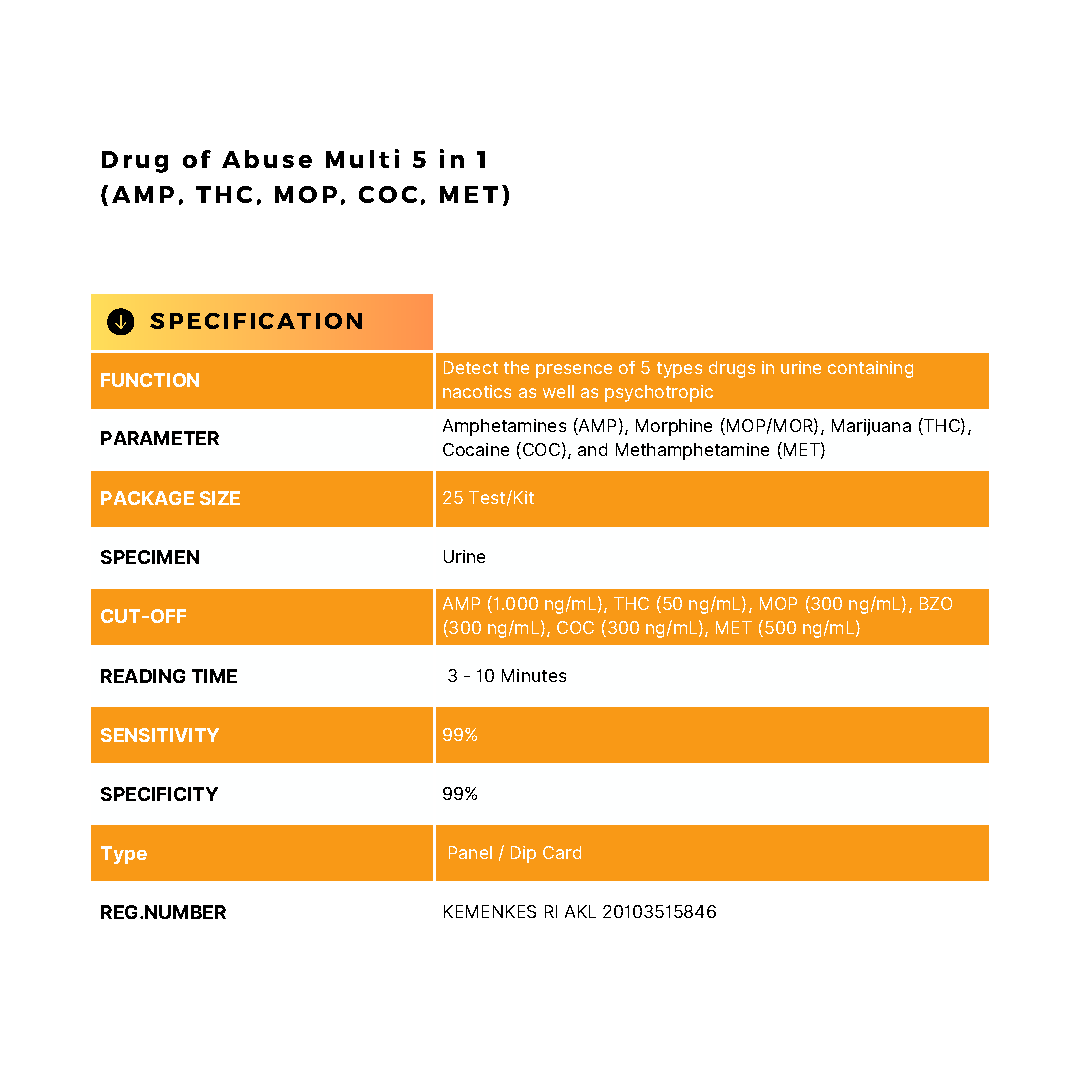 Multi 5 Multi Drug of Abuse Multi 5 (AMP, THC, MOP, COC, MET) – Bintang Mono ...